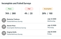 Incomplete and Failed Surveys