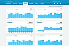 Business Performance feature release