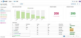 Dashboard screenshot