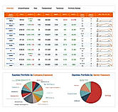 Database of Investment Portfolios