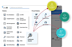 Employee Creation Screen