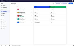 Lifecycle Management screenshot