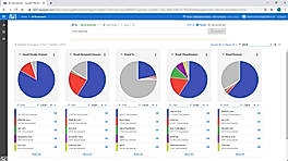 ZyLAB ONE screenshot