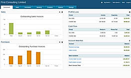 Accounting dashboard