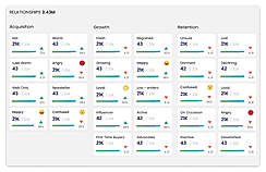 Derived Segments screenshot