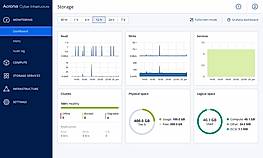 Acronis Cyber Infractructure Dashboard