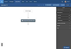 Six essential site actions