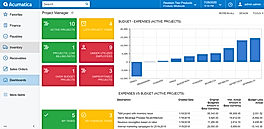 Project Dashboard