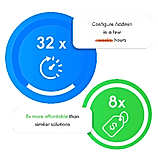 Powerful and affordable