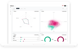 Adduco screenshot