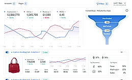 Dashboard screenshot
