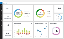 Custom Marketing Dashboard for Clients screenshot