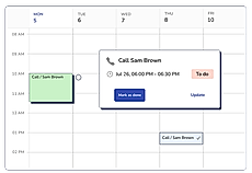 Integrated Sales Activities