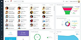 Leaderboard on dashboard