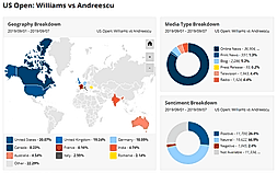 PR Reporting screenshot