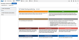 Strategic Positioning