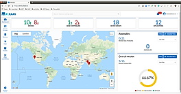 AiKaan : Dashboard screenshot