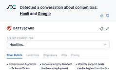 Data Driven Enablement