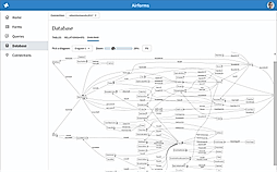 Automatic Database Diagram