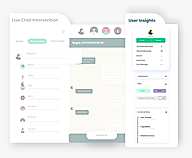 User insights