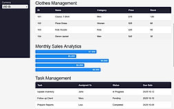 Clothes Management