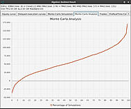 Monte Carlo Analysis