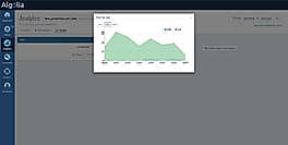 Algolia Ecommerce Screenshots