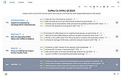 Single-screen design makes execution alignment