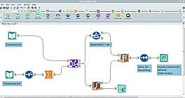 Alteryx Demo - Predictive Analytics