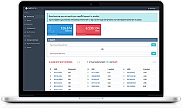 AmzRank.net : Dashboard screenshot