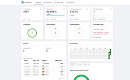 ApiChecker screenshot