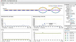 Path Boston Azure for Bottleneck