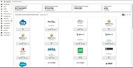 Cloudability-Saas-Dasboard