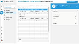 Funnel Object Dashboard