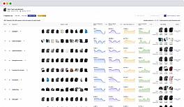 Efficiently Discover the Right Keywords