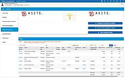 Project Contract Costs