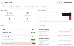 Assertible Web Service Metrics