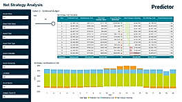 Net Strategy Analysis