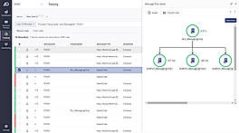 Tracking Portal in Atomic Scope
