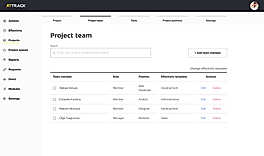 Team Performance screenshot