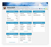 Spotify Audience Data