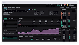 A Familiar Trading Experience