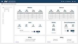 AUSIS : Dashboard screenshot
