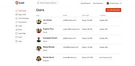 WordPress Login Plugin