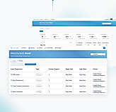 Team Performance with Analytics
