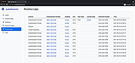 Access Logs