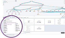 Device Details Reducing