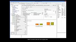 Put Version Under Test
