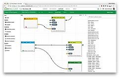 AX Semantics : Preview screenshot