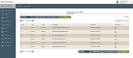 Asset Tracking